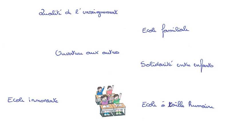 Livre d or 5