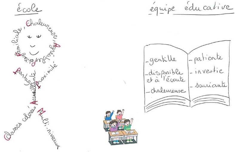 Livre d or 6